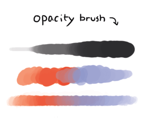 eksempel på opacity brush